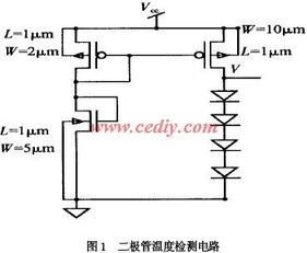 功率集成電路中過熱保護電路的設(shè)計與軟件開發(fā)
