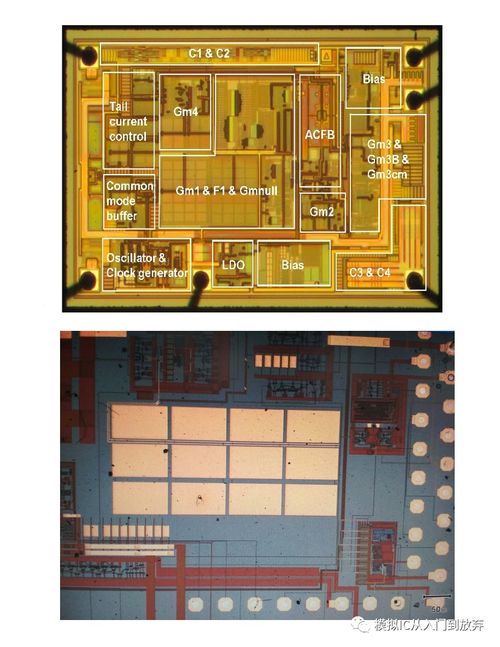 EE618 CMOS模擬集成電路設(shè)計 軟件開發(fā)工具與應(yīng)用